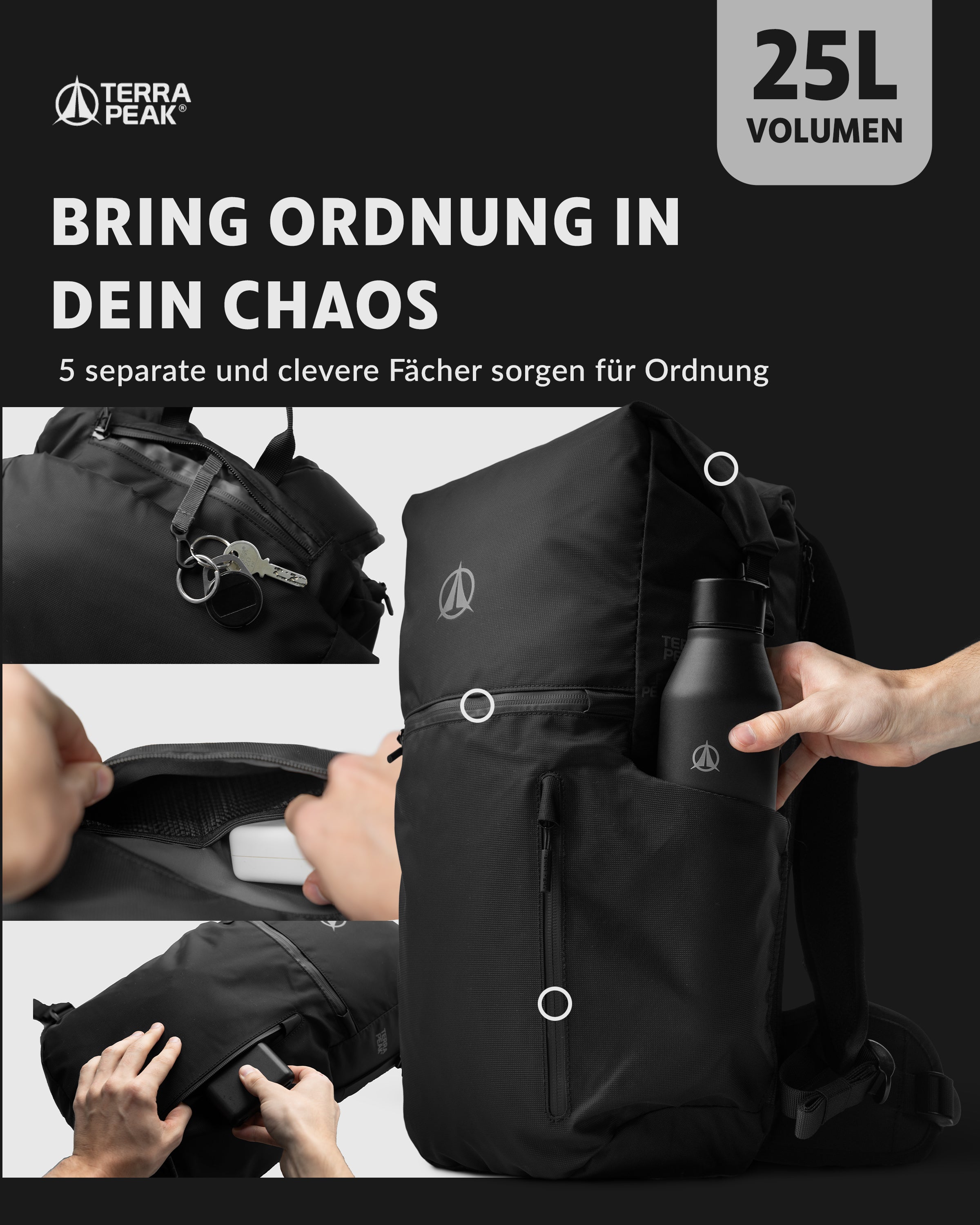 HELIN Rucksack 25L Set