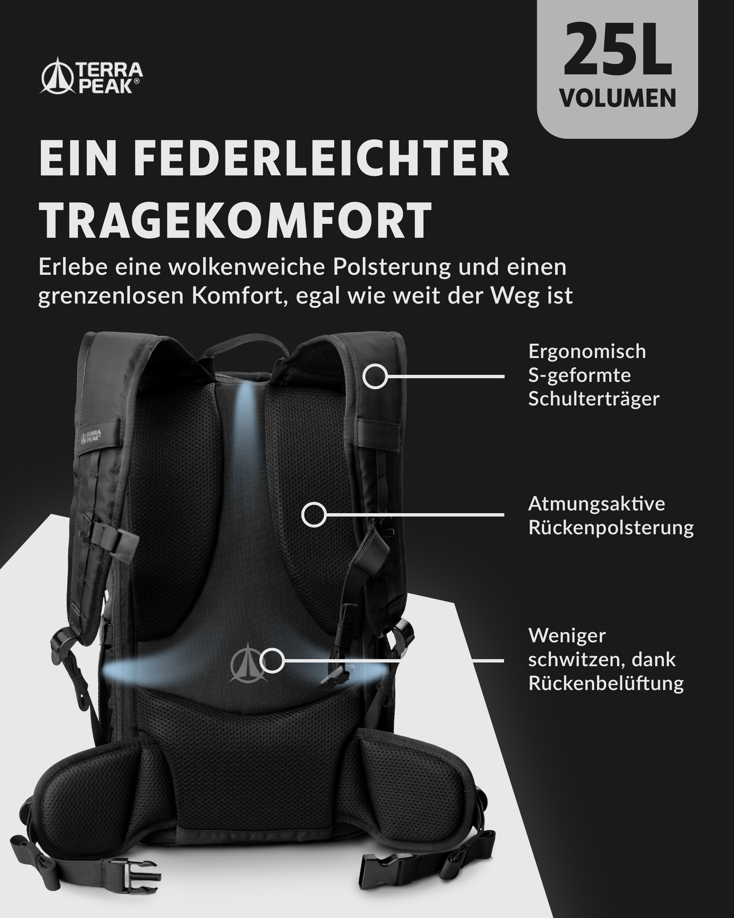 leichter wanderrucksack mit rückenbelüftung Rucksack mit 25 Liter Volumen | HELIN