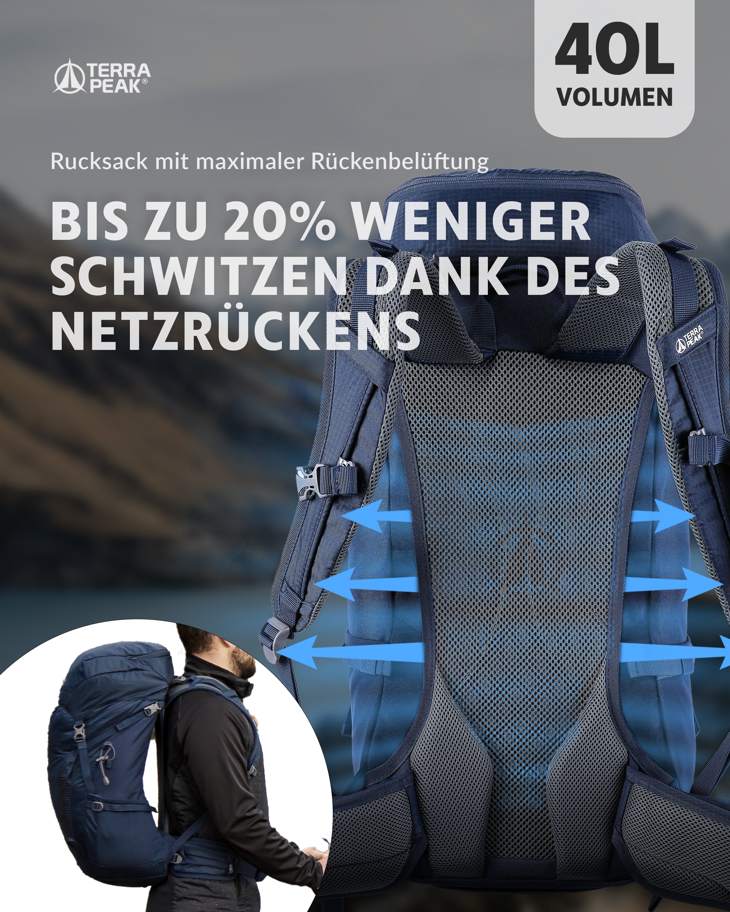 40l rucksack 2024