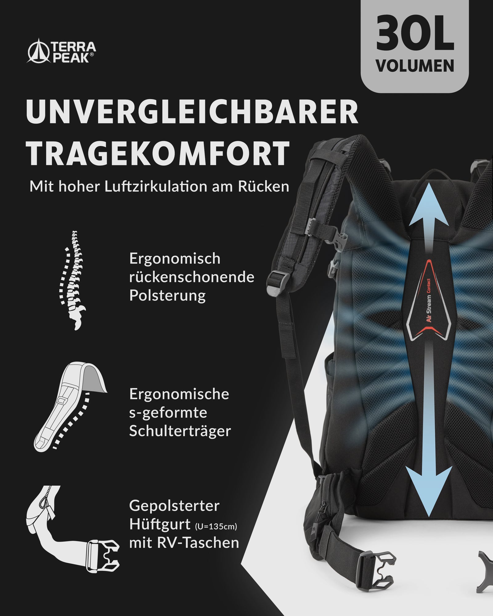 Flex 30 Tragekomfort: ergonomische Polsterung, S-f&ouml;rmige Schultertr&auml;ger, gepolsterter H&uuml;ftgurt
