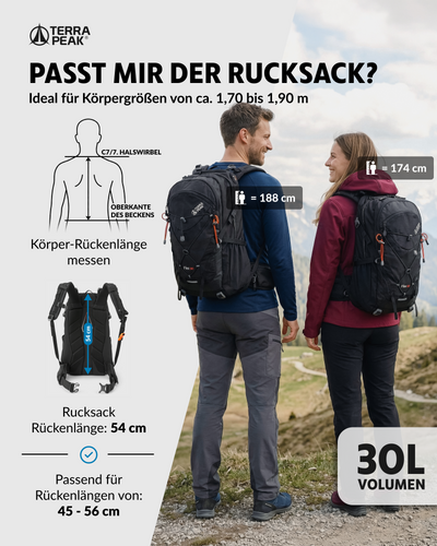 Gewicht