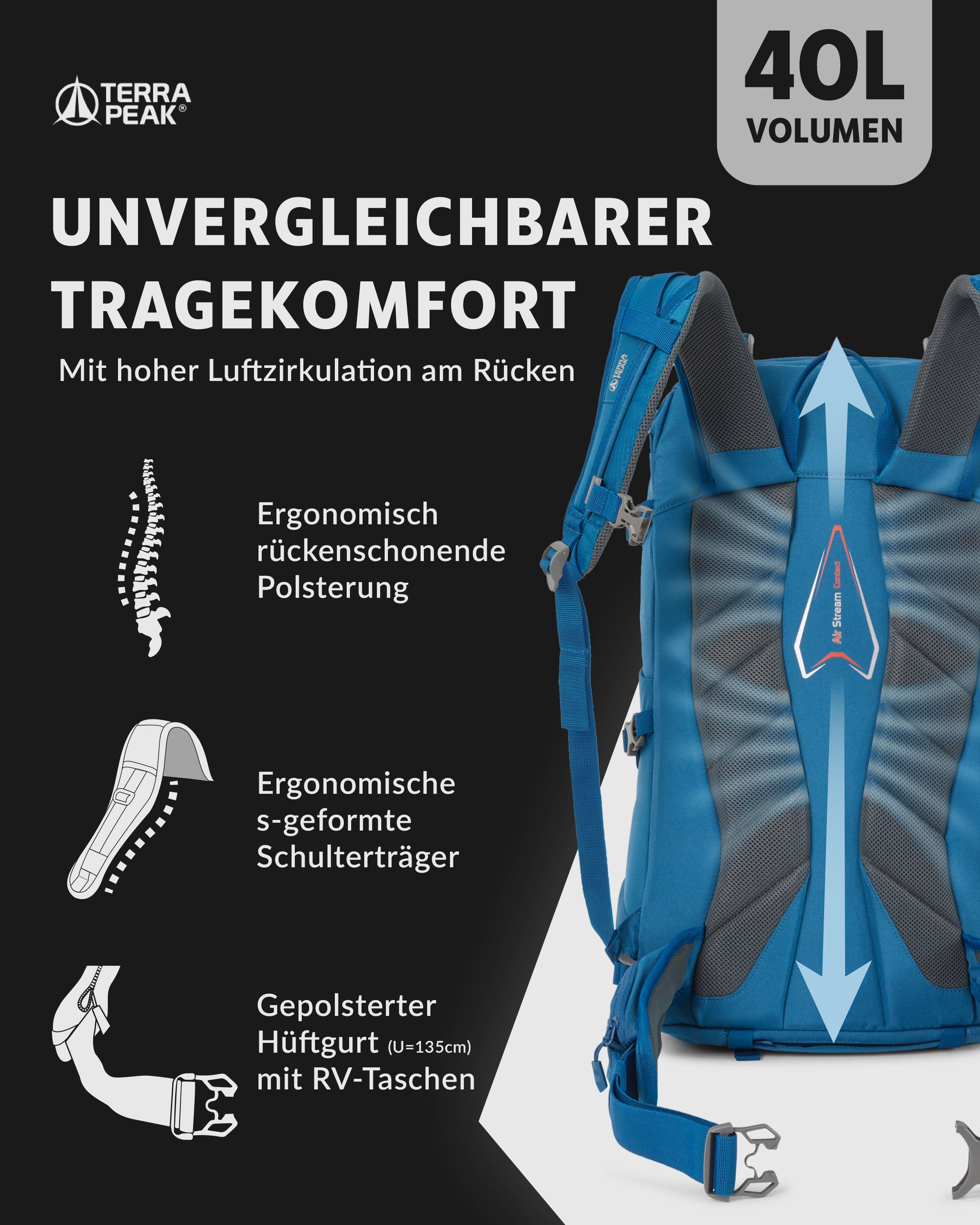 terra peak wurfzelt Das Starter Pack für deine Wanderung | -20% Sparen im Set